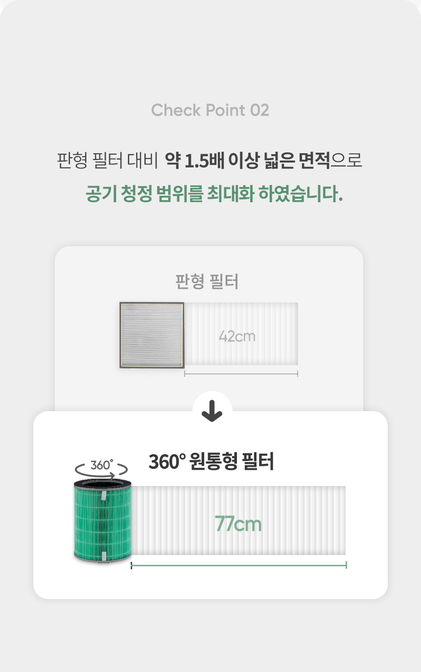 21_Point2_6%EB%8B%A8%EA%B3%84%ED%95%84%ED%84%B0_05.jpg